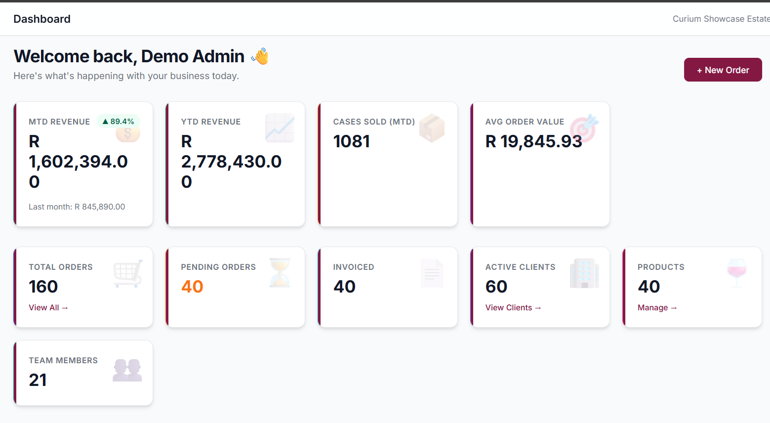 WinezFlow executive dashboard preview